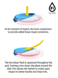 Casque CCM Tacks 910 -Hockey Sur Glace Boutique pdtimg 4611740b