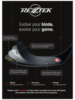 Rezztek Grip Pad -Hockey Sur Glace Boutique pdtimg 4806465b